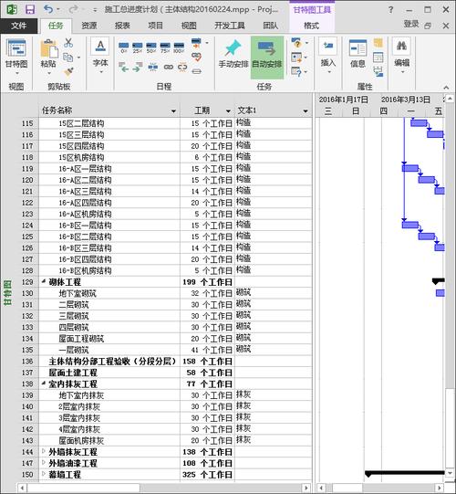 Revit項目進度安排 - BIM,Reivt中文網