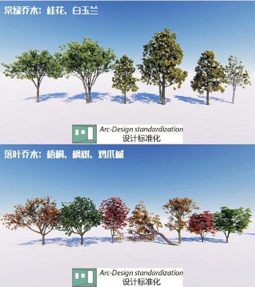 Lumion中常用的樹種 - BIM,Reivt中文網