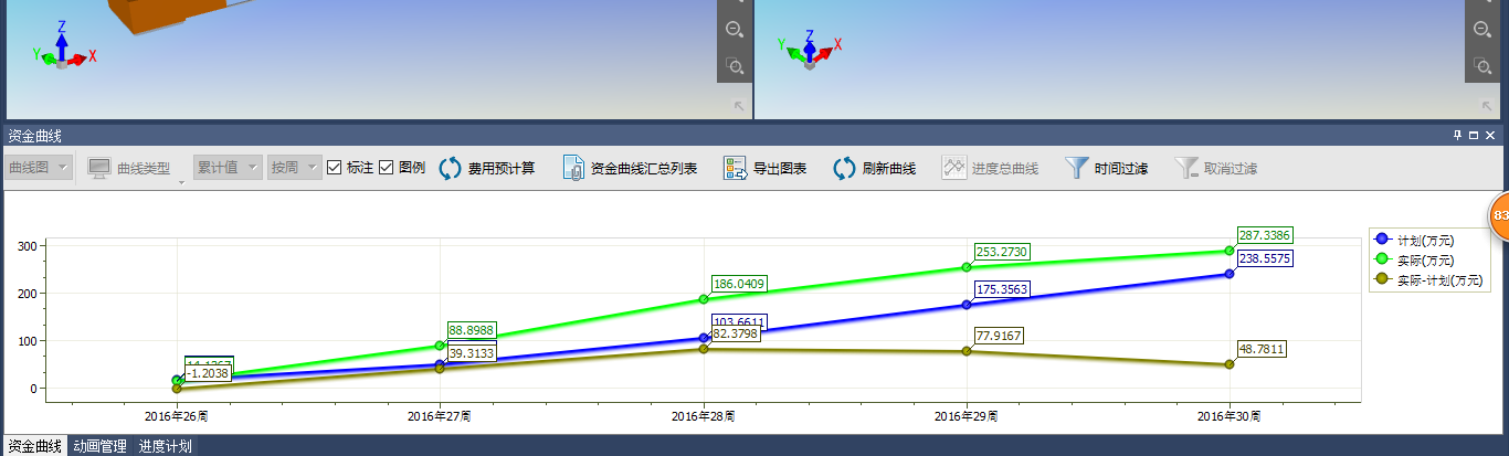 如何運用BIM5D技術繪制資金曲線 - BIM,Reivt中文網