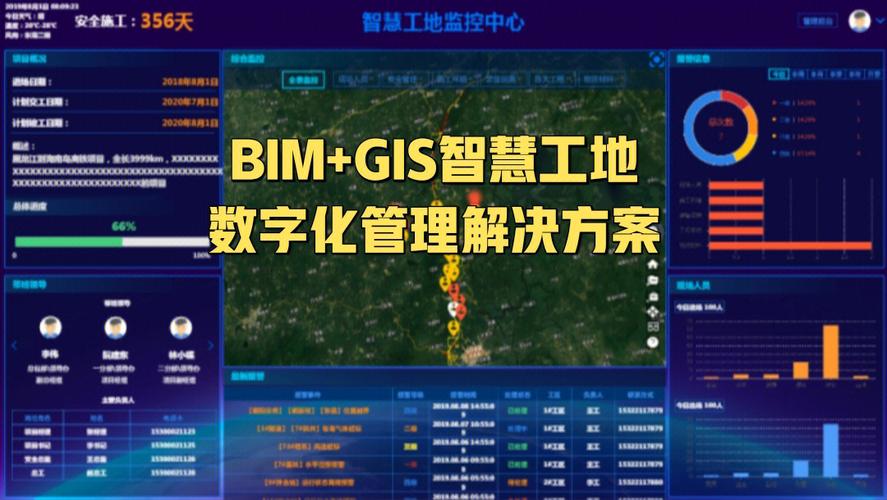 BIM和智慧工地推動(dòng)項(xiàng)目數(shù)字化革新 - BIM,Reivt中文網(wǎng)