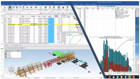 BIM現場施工管理信息技術的主要內容有哪些? - BIM,Reivt中文網