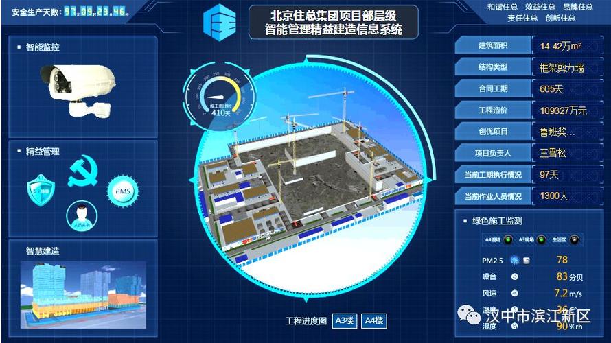 如何創建BIM項目管理器 - BIM,Reivt中文網
