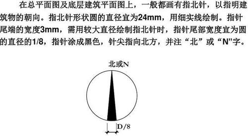 如何在CAD中插入指北針 如何在CAD中插入指北針 - BIM,Reivt中文網