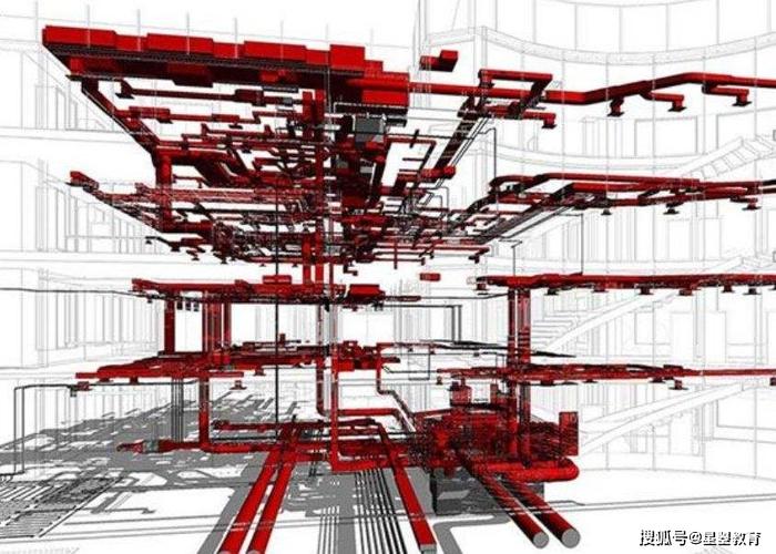 從CAD到SketchUp建模：探索CAD到BIM的轉變 - BIM,Reivt中文網