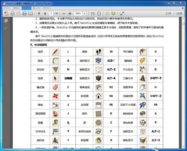SketchUp軟件的幾個使用小技巧 - BIM,Reivt中文網