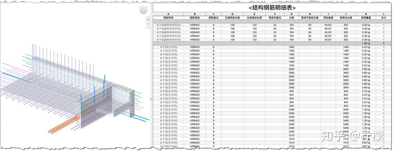 如何使用Revit軟件進行鋼筋族設計 - BIM,Reivt中文網