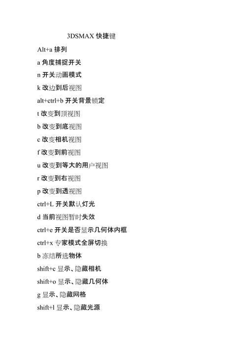 3Dmax塌陷功能的快捷鍵是什么？如何在3dsmax中使用塌陷快捷鍵？ - BIM,Reivt中文網