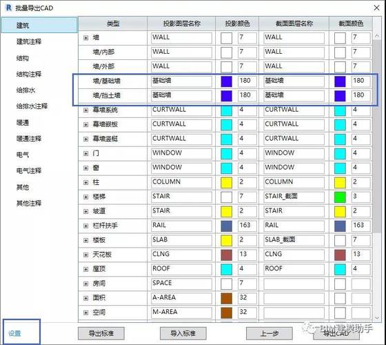 導出cad平面圖紙的revit操作指南 - BIM,Reivt中文網