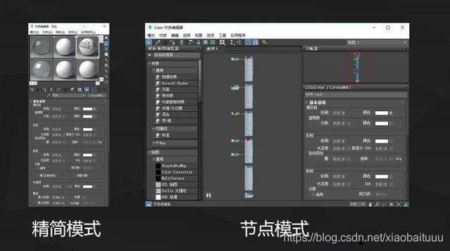 詳解3Dmax材質編輯器的功能與使用方法 - BIM,Reivt中文網