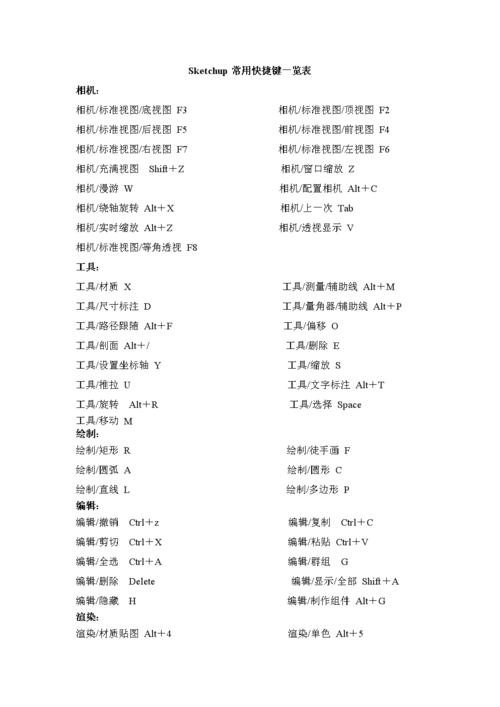 學習草圖大師快捷鍵常用表：全面掌握SketchUp快捷鍵 - BIM,Reivt中文網