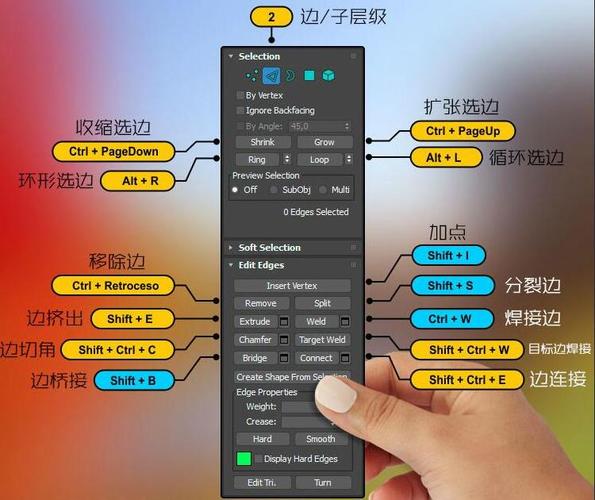 3DMax快捷鍵存儲(chǔ)位置在哪里？ - BIM,Reivt中文網(wǎng)
