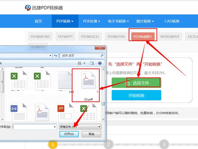 如何將3DMAX模型轉換為SU模型？如何將圖片轉換為PDF格式？ - BIM,Reivt中文網