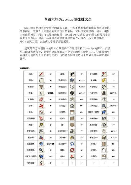 分享草圖大師SU界面快捷鍵的整理 - BIM,Reivt中文網