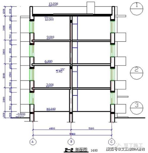 CAD中梁和門的繪制方法優化指南 - BIM,Reivt中文網