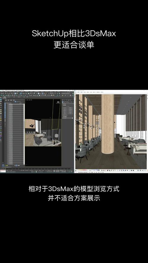 Sketchup和3Dmax的區(qū)別有哪些？ - BIM,Reivt中文網(wǎng)