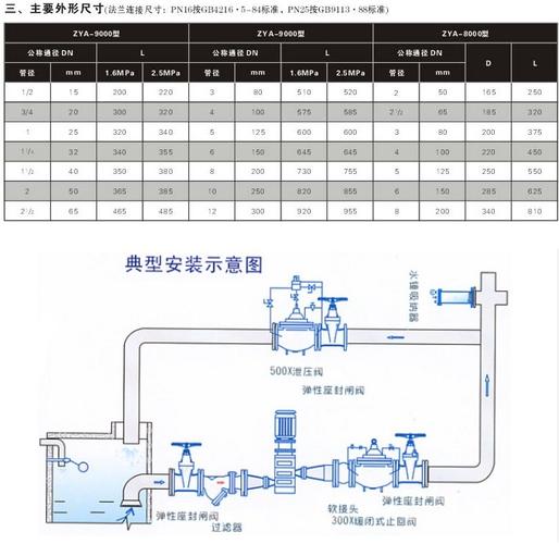 如何使用CAD繪制水錘消除器圖形 如何使用CAD繪制水錘消除器圖形 - BIM,Reivt中文網