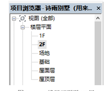 腿腿教學網-BIM圖文教程-小別墅案例實踐之2.12外裝飾的繪制