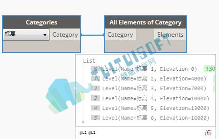 提取標(biāo)高.jpg 提取標(biāo)高.jpg