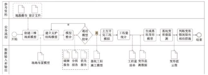 1601263787569446.png image.png